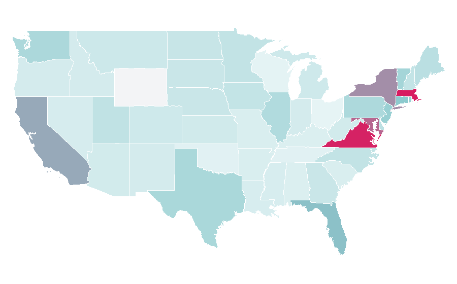 Affinity by region — International relations, United States