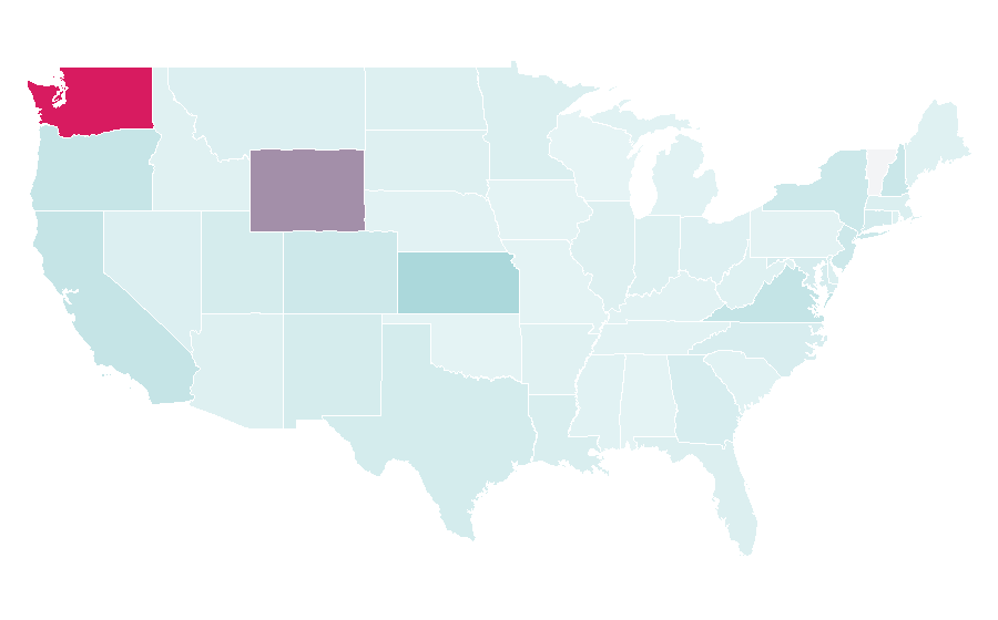 Affinity by region — International school, United States