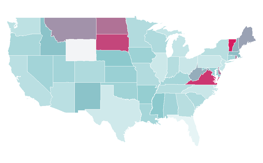 Affinity by region — International security, United States