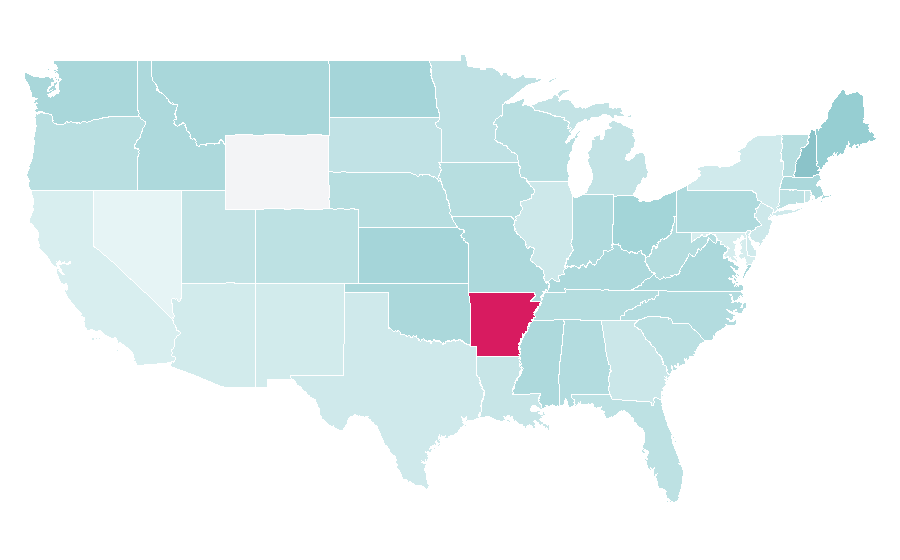 Affinity by region — International Space Station, United States