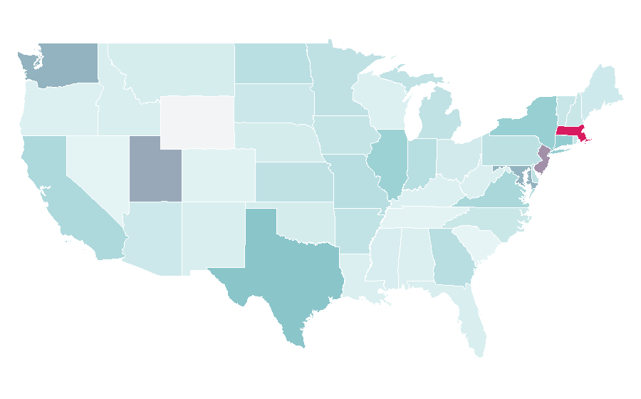 Affinity by region — International student, United States