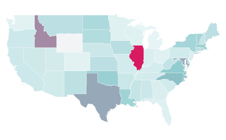 Affinity by region — International Surfing Association, United States