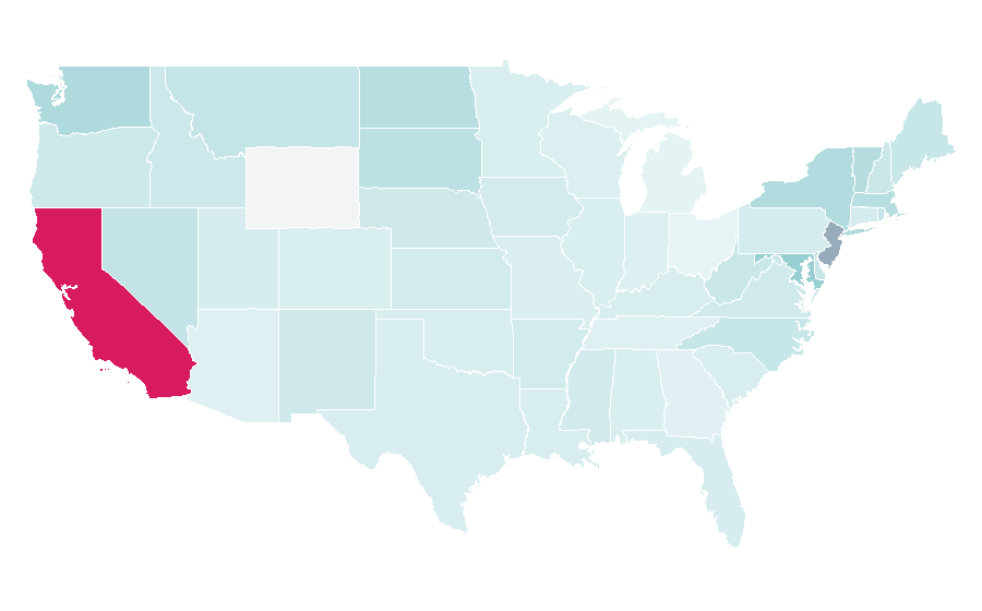 Affinity by region — International Table Tennis Federation, United States