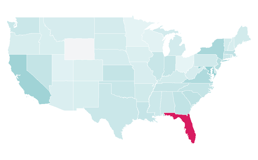 Affinity by region — International Tennis Federation, United States
