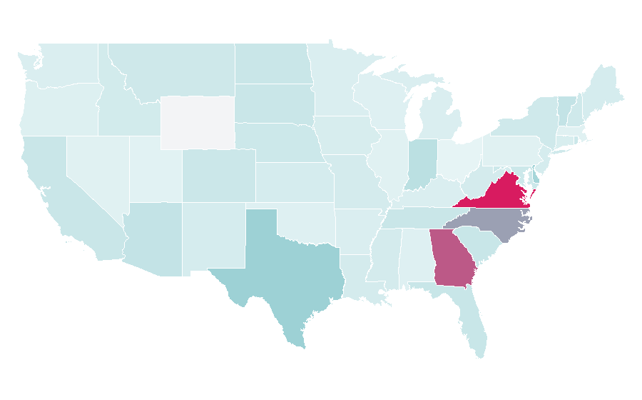 Affinity by region — International trade, United States