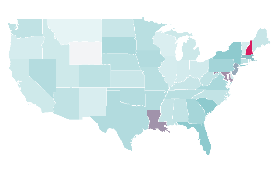 Affinity by region — Internet Explorer, United States