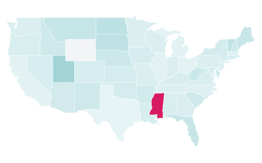 Affinity by region — Internet privacy, United States