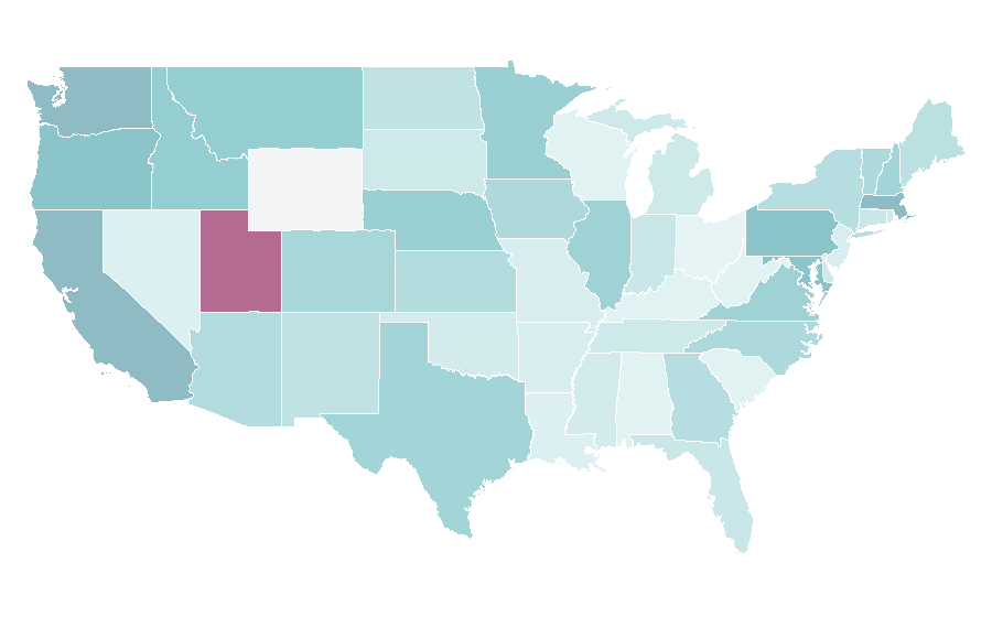 Affinity by region — Interval training, United States