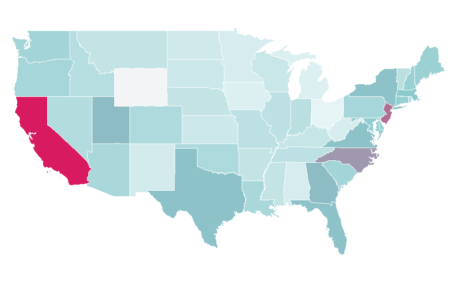 Affinity by region — Intervals, United States