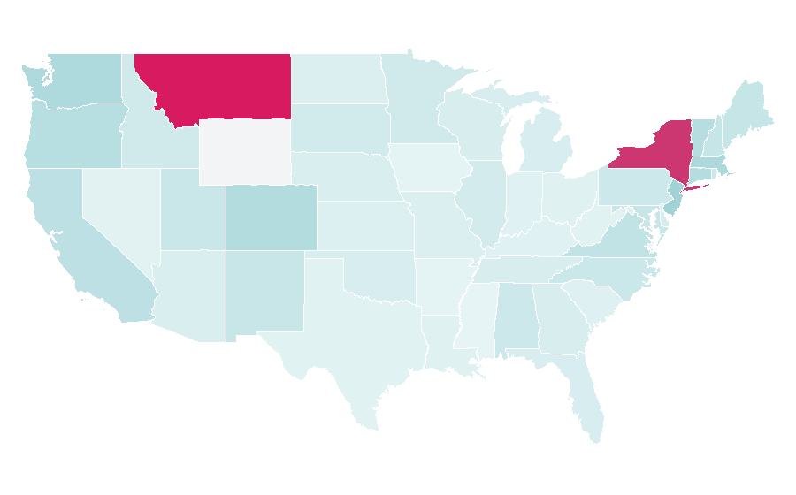 Affinity by region — Intrepid, United States