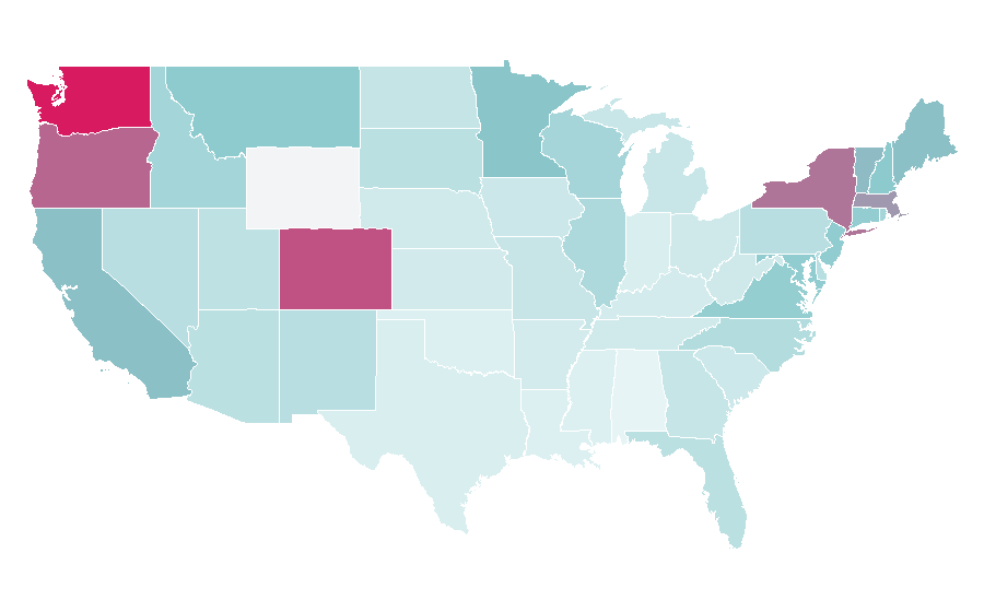 Affinity by region — Intrepid Travel, United States