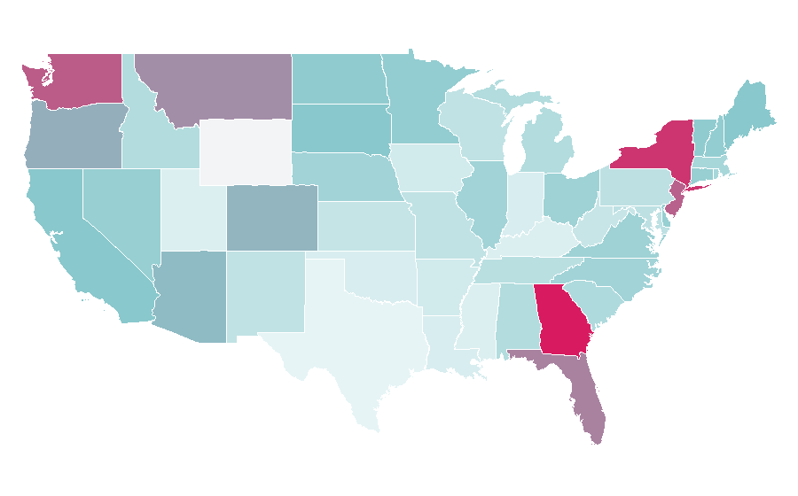Affinity by region — Investing online, United States