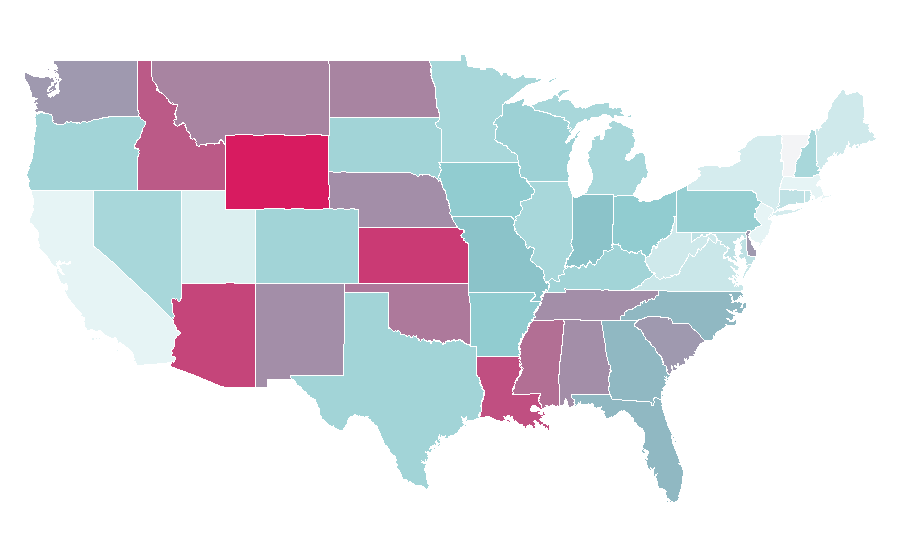Affinity by region — Investment company, United States