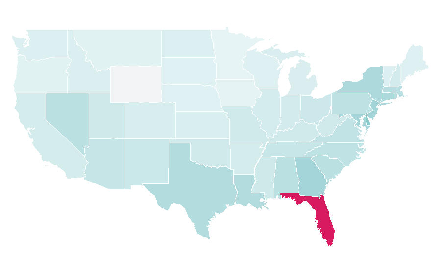 Affinity by region — Invicta (company), United States