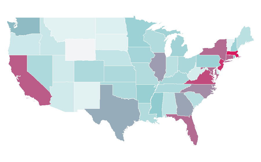 Affinity by region — Invisalign, United States