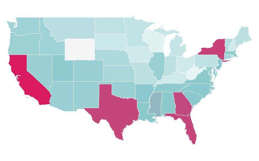 Affinity by region — Invoice, United States