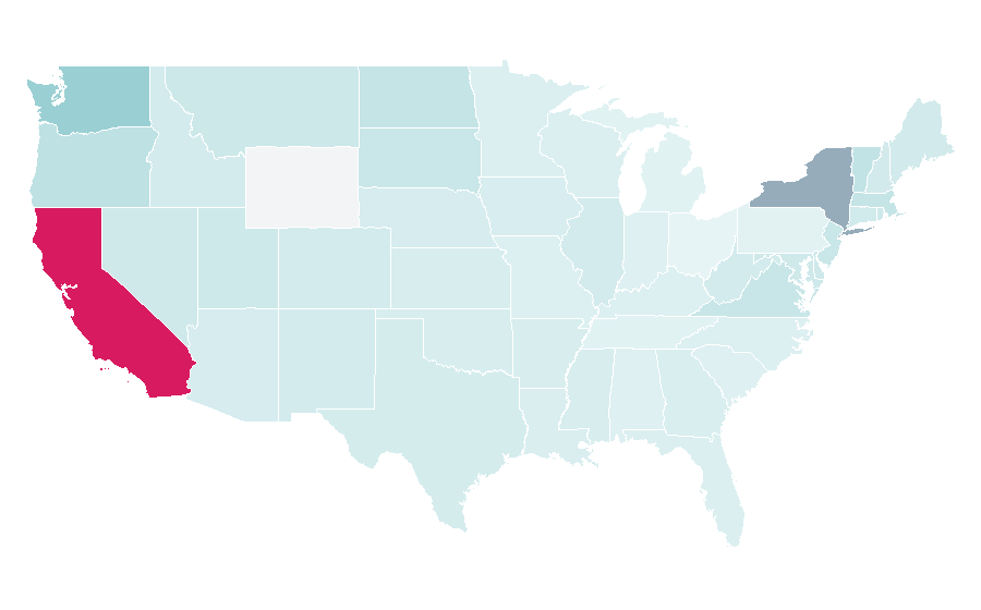 Affinity by region — Ipoh, United States