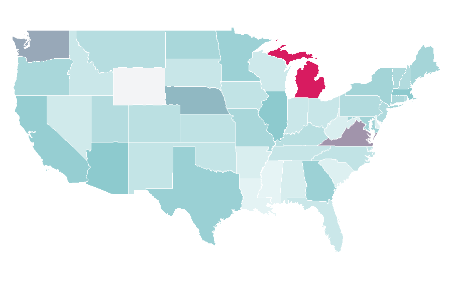 Affinity by region — Iraq, United States