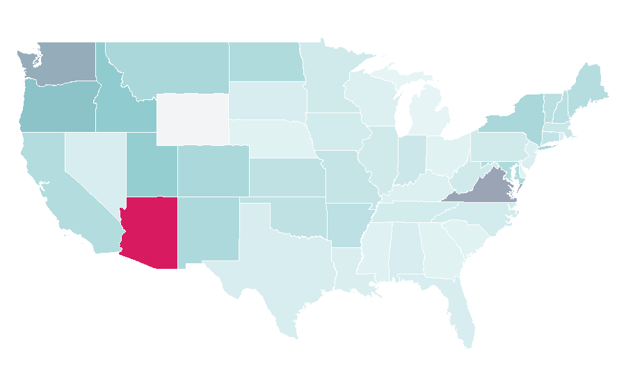 Affinity by region — Iridium, United States