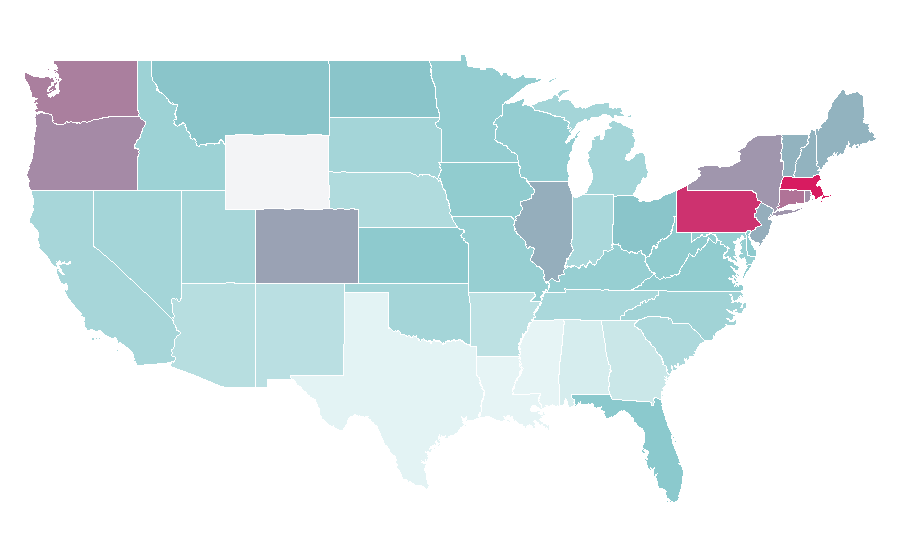 Affinity by region — Irish cuisine, United States