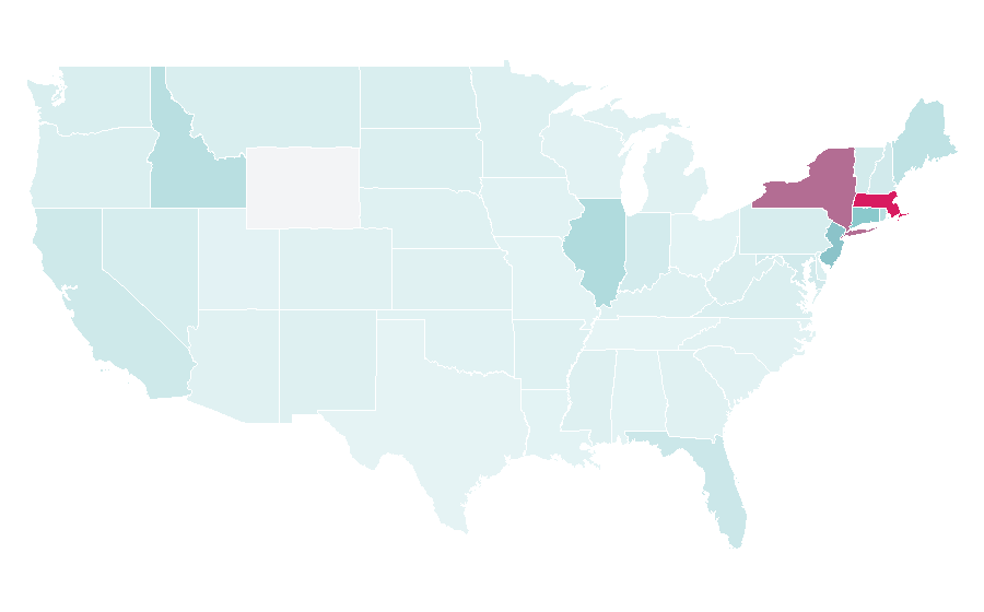 Affinity by region — Irish Independent, United States