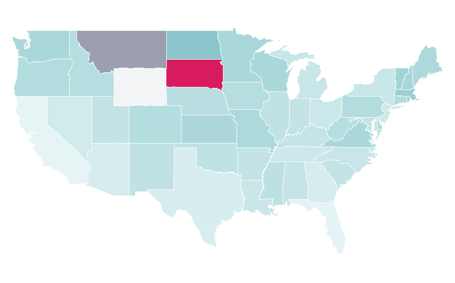 Affinity by region — Irish Sea, United States