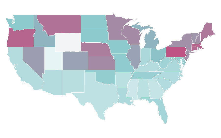 Affinity by region — Irish whiskey, United States