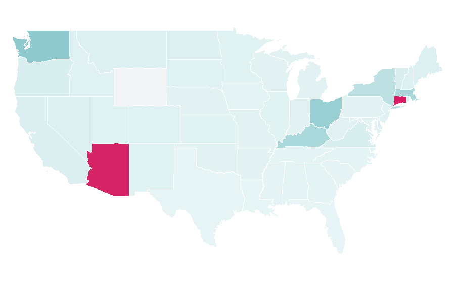 Affinity by region — Iron Chef, United States