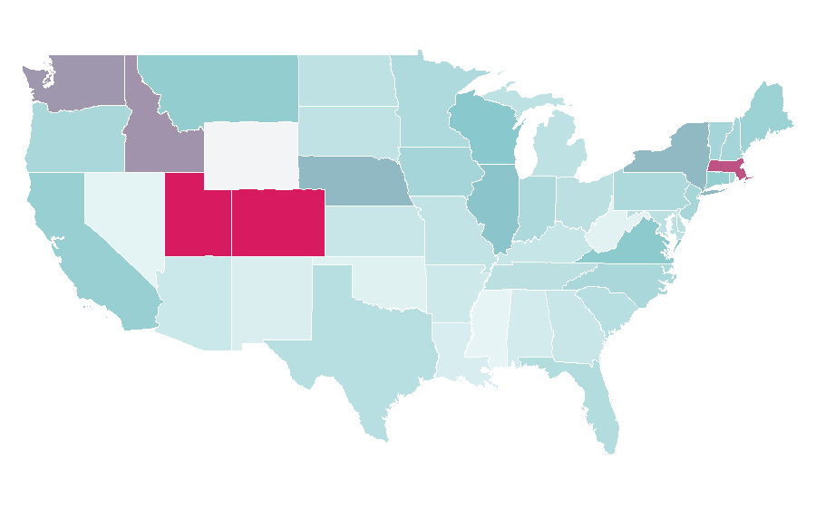 Affinity by region — Ironman 70.3, United States