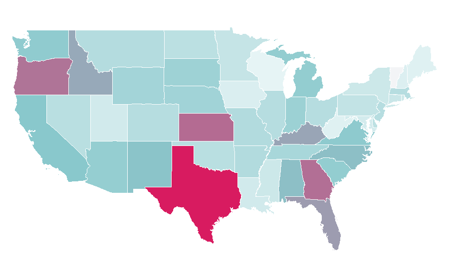 Affinity by region — Irrigation, United States