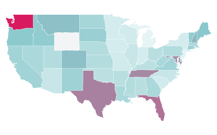 Affinity by region — IRS e-file, United States