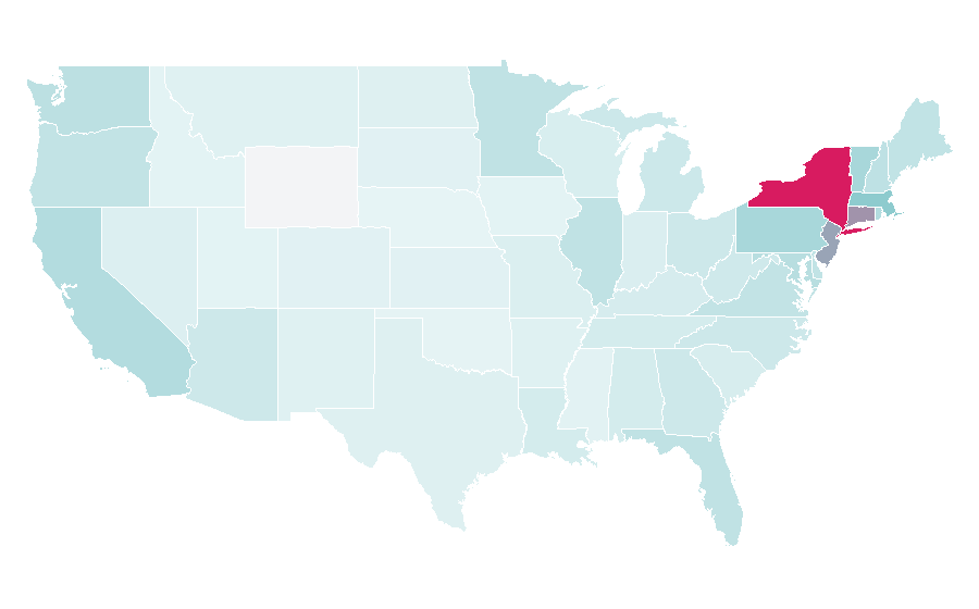 Affinity by region — Isaac Mizrahi, United States