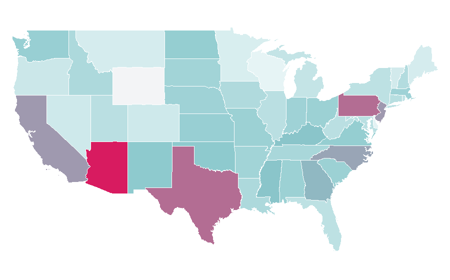 Affinity by region — Isaac Newton, United States