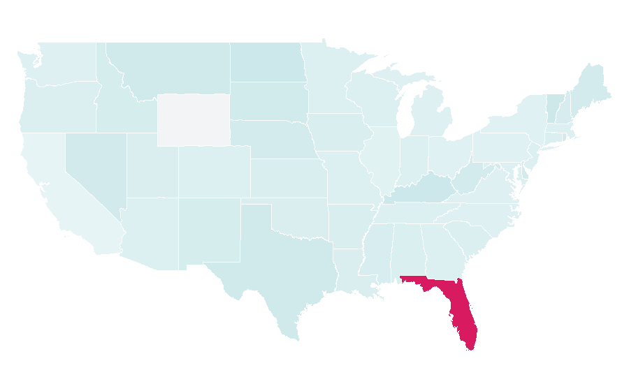 Affinity by region — Isla de la Juventud, United States