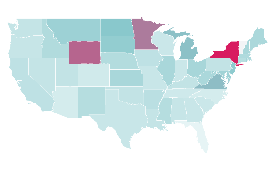 Affinity by region — Islamic banking, United States