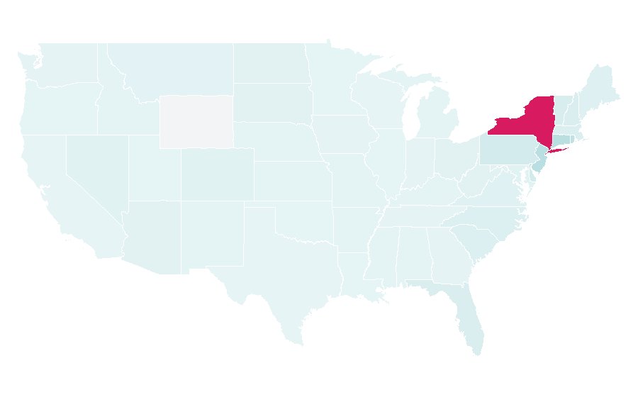 Affinity by region — Islander, United States