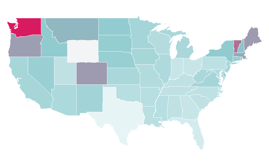Affinity by region — Islay whisky, United States