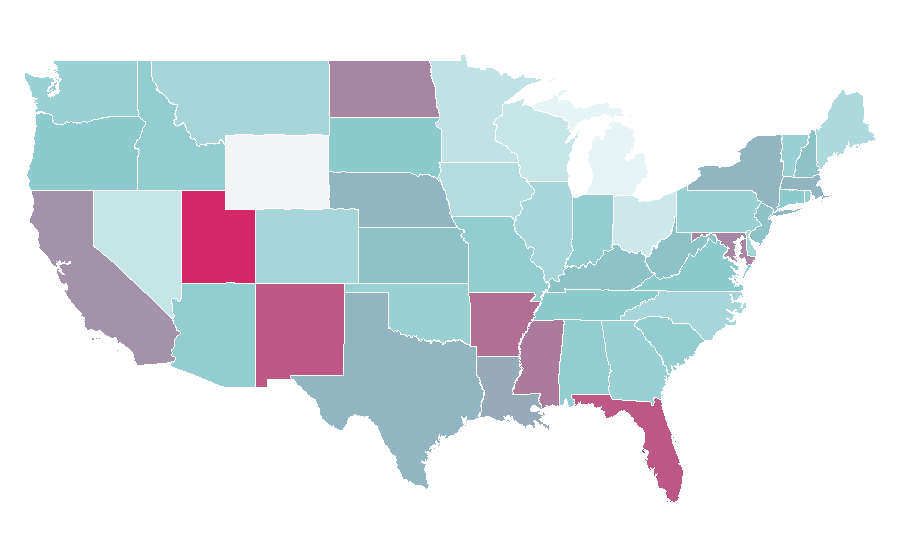 Affinity by region — Isometric exercise, United States