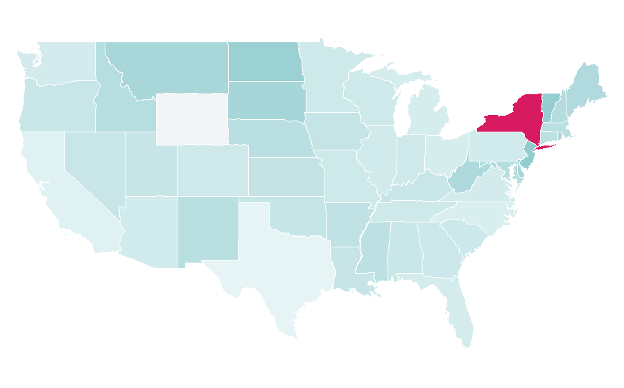 Affinity by region — Israel Museum, United States