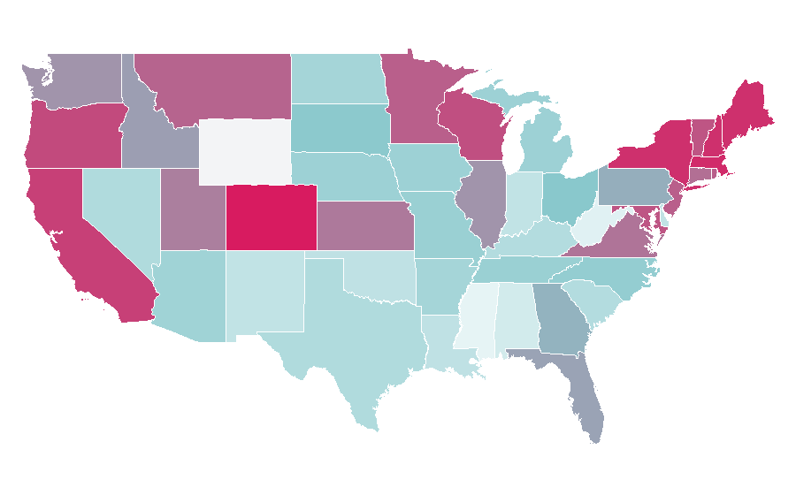 Affinity by region — IStock, United States