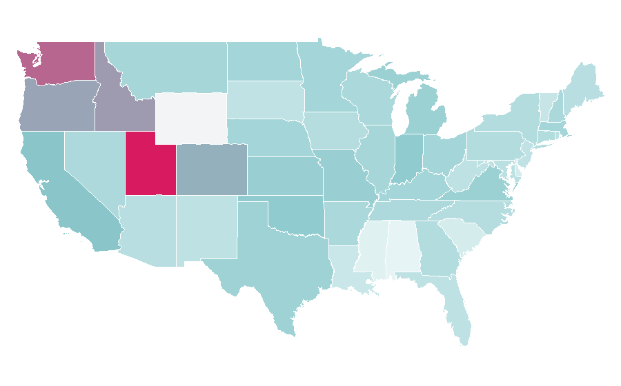 Affinity by region — It Takes Two, United States