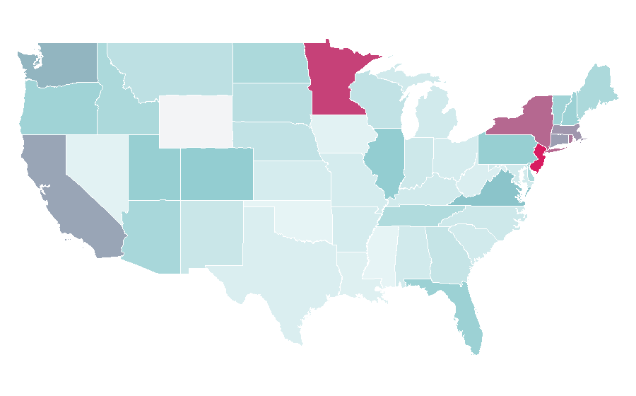 Affinity by region — Italian fashion, United States