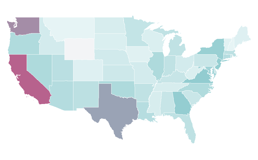 Affinity by region — IVE, United States