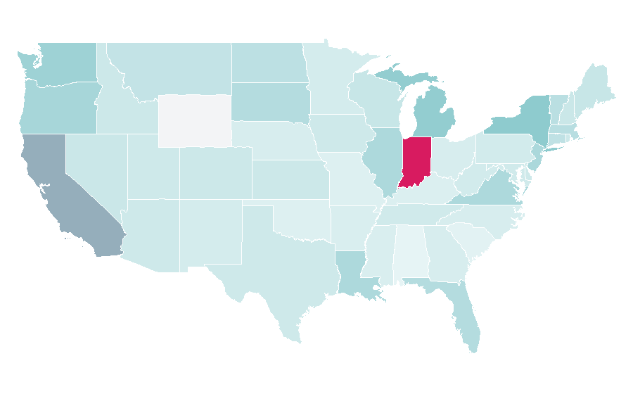 Affinity by region — Iveco, United States