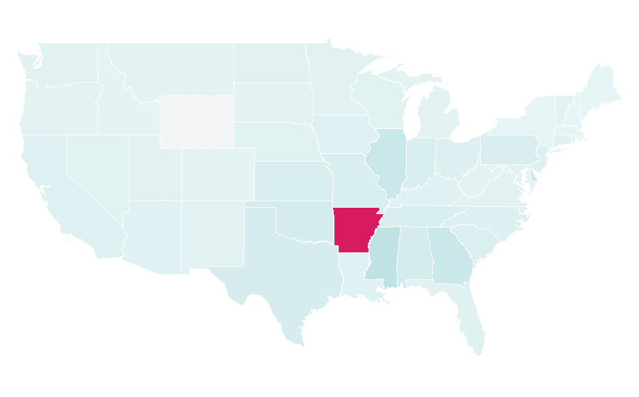 Affinity by region — J. B. Hunt, United States
