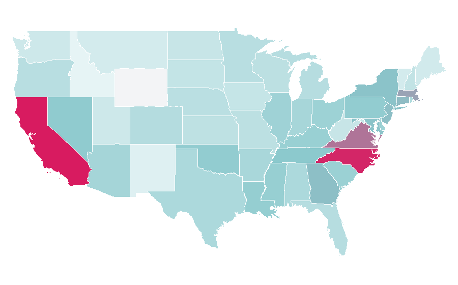 Affinity by region — J. J. Redick, United States