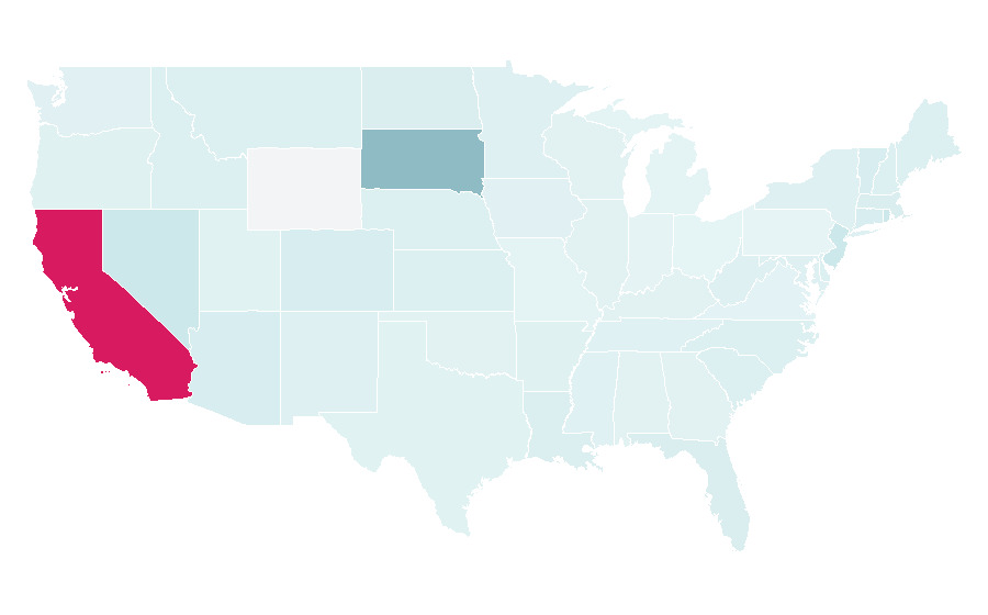 Affinity by region — J. Lohr Vineyards and Wines, United States