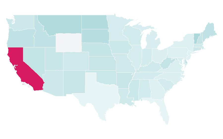 Affinity by region — J. Paul Getty Museum, United States