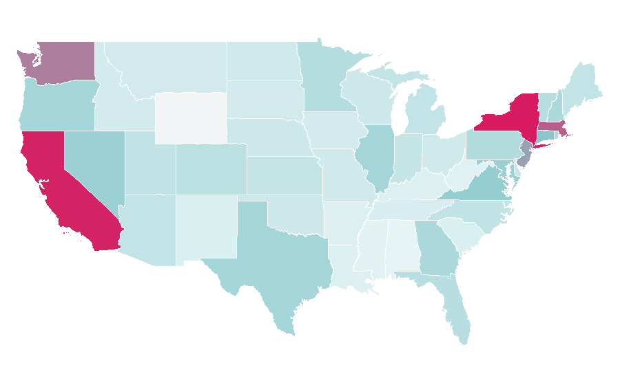 Affinity by region — Jack Ma, United States
