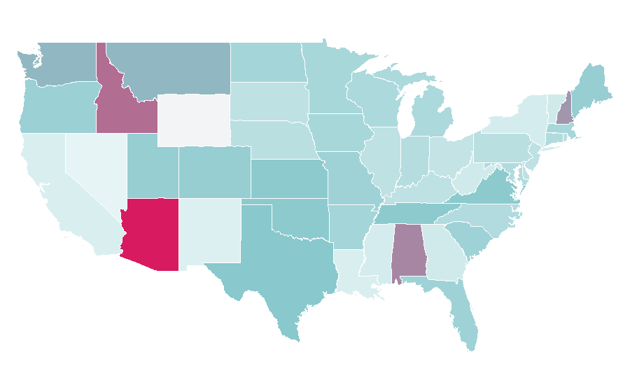 Affinity by region — Jack Ryan (film series), United States